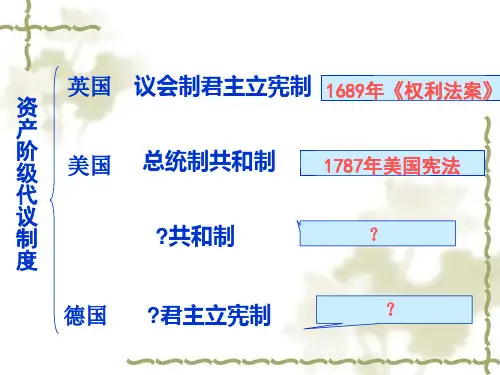第9课资本主义政治制度在欧洲大陆的扩展l精品PPT课件
