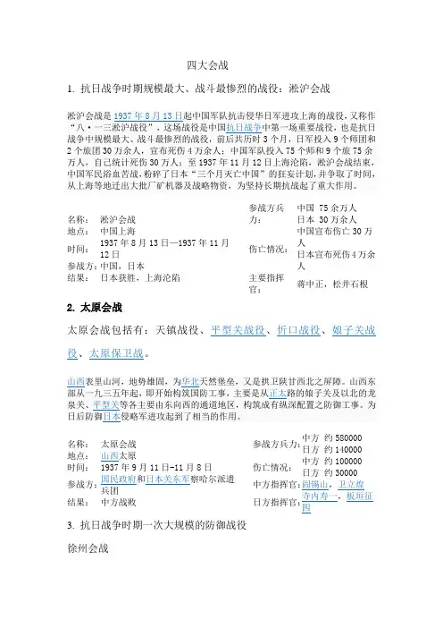 四大会战