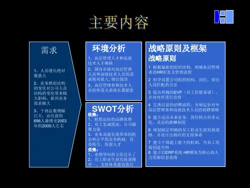 麦肯锡联想人力资源三年规划KL优秀课件.ppt