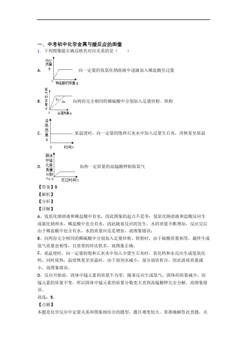 2020-2021备战中考化学金属与酸反应的图像(大题培优)含答案解析