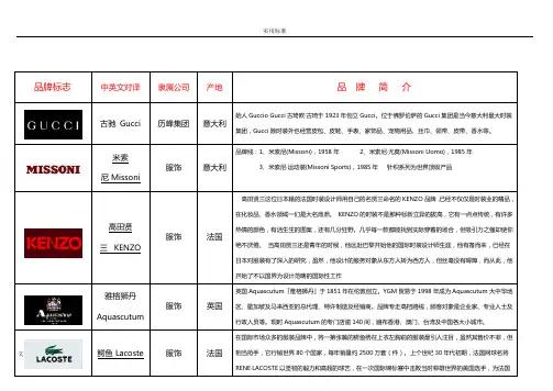 奢侈品、知名服装品牌logo大全、国内品牌服装