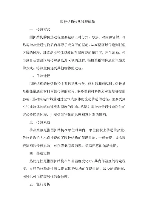 围护结构传热过程解释