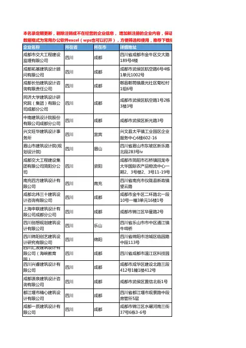 2020新版四川省建筑设计工商企业公司名录名单黄页联系方式大全516家