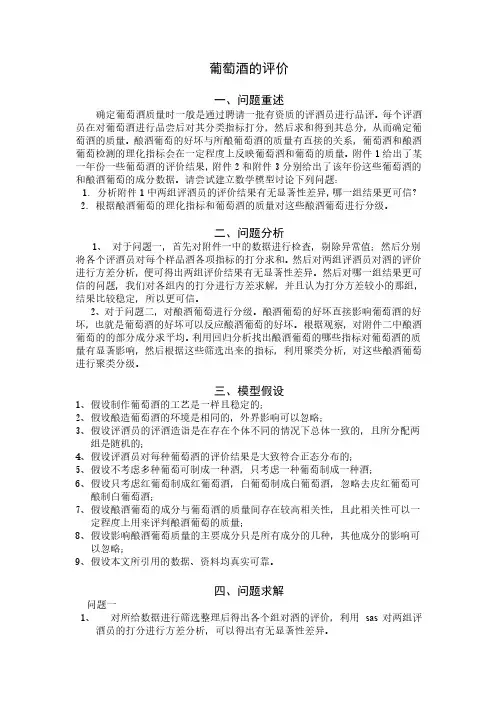 葡萄酒问题——精选推荐