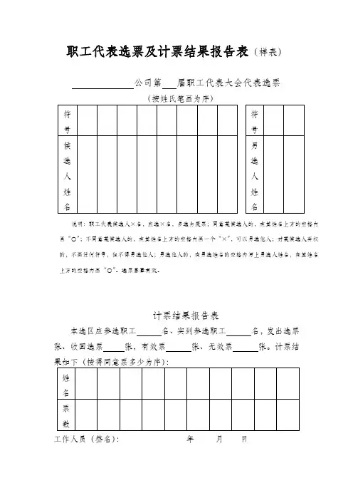 职代会--选票