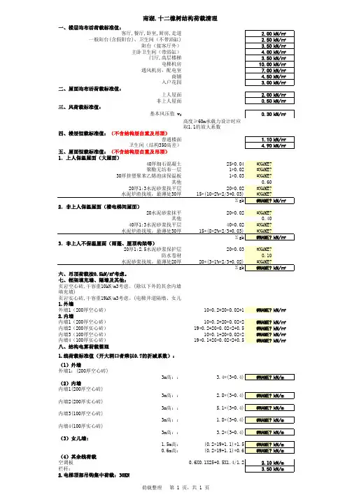 结构荷载清理