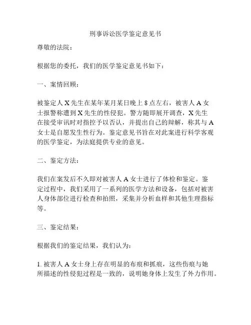 刑事诉讼医学鉴定意见书