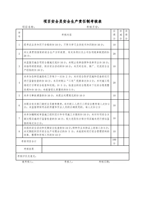 项目安全员安全生产责任制考核表