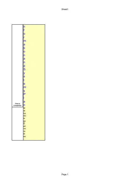 安达信咨询方法与工具资料库ISWORK