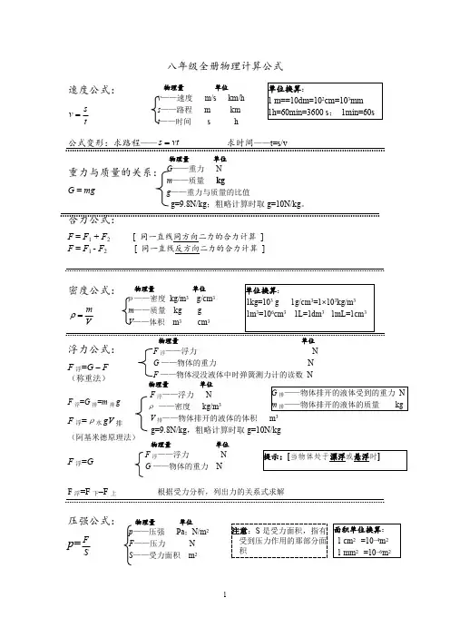 人教版八年级物理力学公式总结  PDF