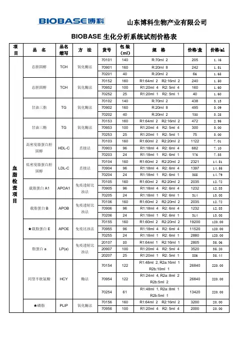 生化分析系统试剂价格表
