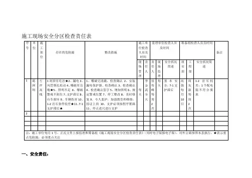 安全分区检查责任表