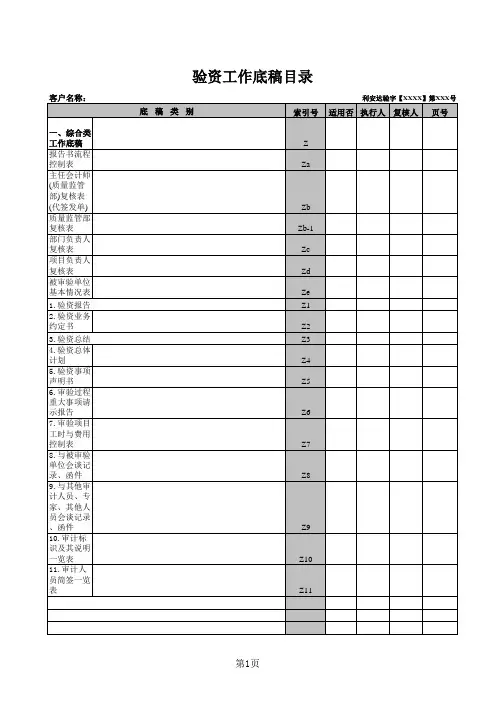 会计师事务所验资工作底稿之验资工作底稿目录模版