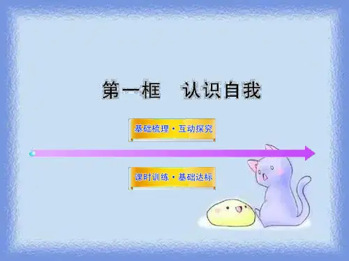 认识自我精品课件