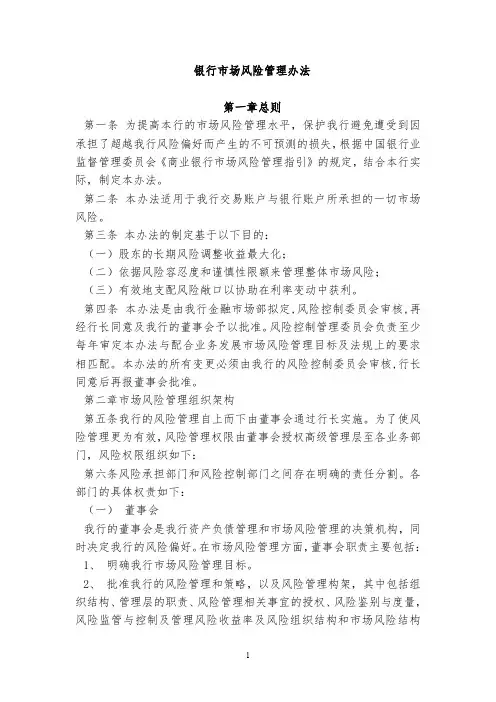 银行市场风险管理办法