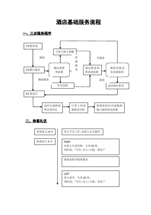 酒店基础服务流程及制度