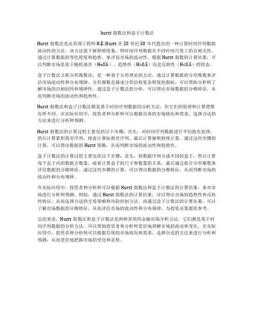 hurst指数法和盒子计数法