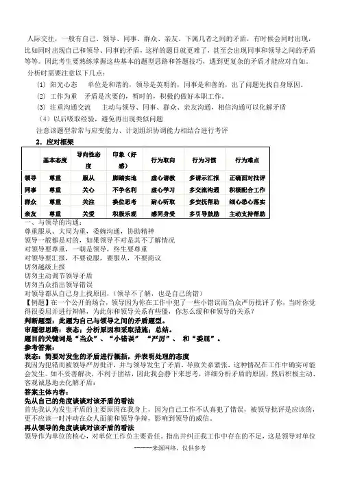 人际交往,一般有自己、领导、同事、群众、亲友、下属几者之间的矛盾,有时候会同时出现,比如同时出现自己