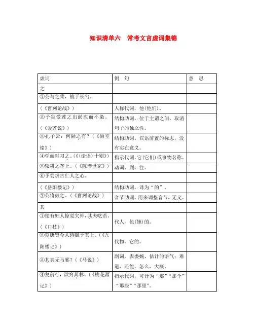 (四川地区)2020版中考语文总复习 第2部分 古诗文阅读 知识清单六 常考文言虚词集锦