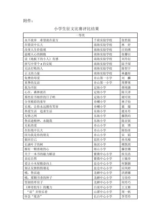 小学生征文比赛评比结果