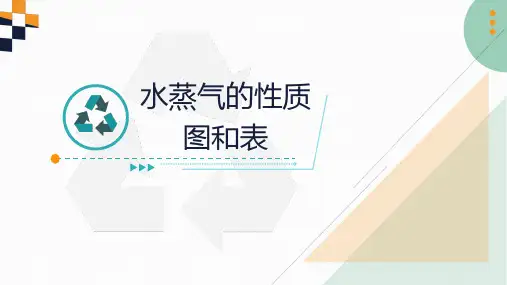 7.3.16.3水蒸气的性质图和表