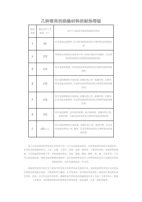 几种常用的绝缘材料的耐热等级