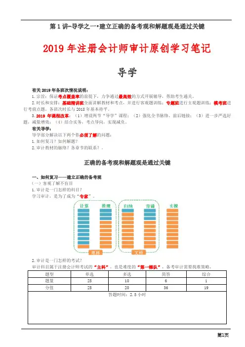 2019年注册会计师审计原创学习笔记 根据教材、课件和真题编制