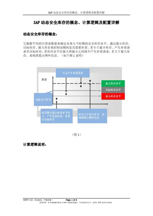 SAP动态安全库存配置及计算逻辑说明测试
