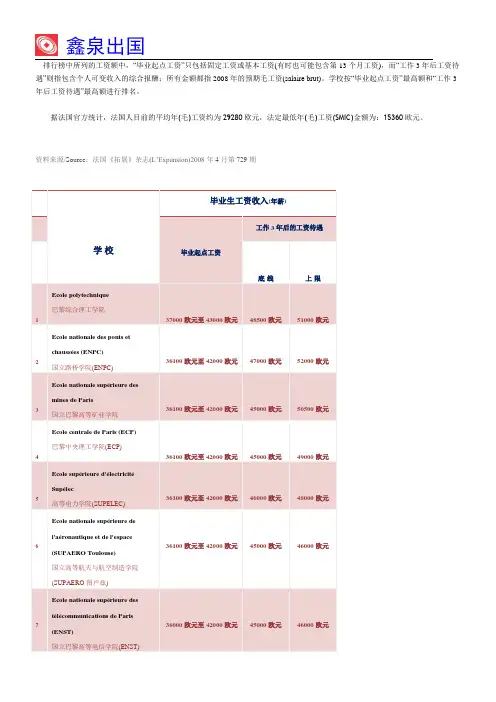 法国90所工程师学院最新排行榜