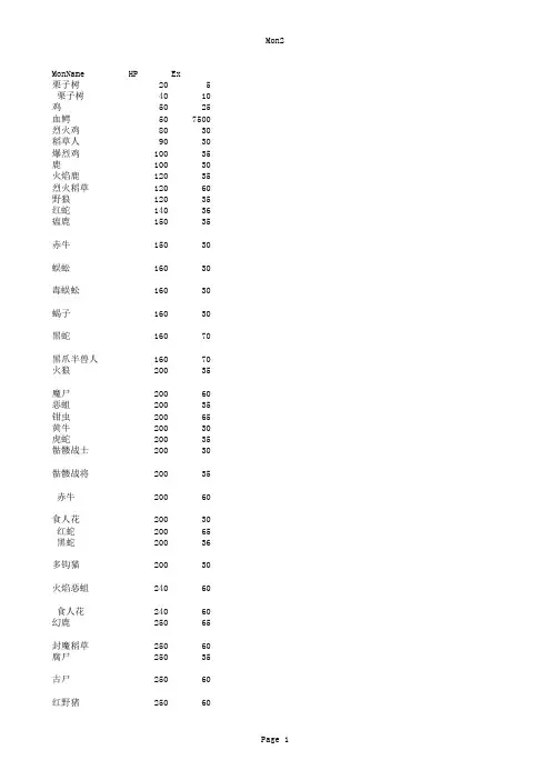 九天之门困难爆率表修改版