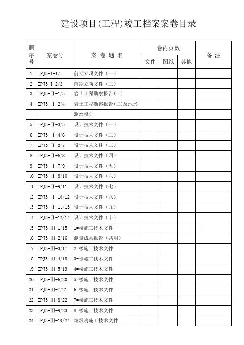 案卷目录模板