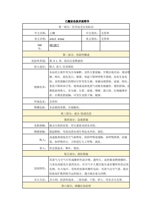 乙醚安全技术说明书