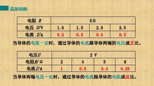 欧姆定律     人教版物理九年级