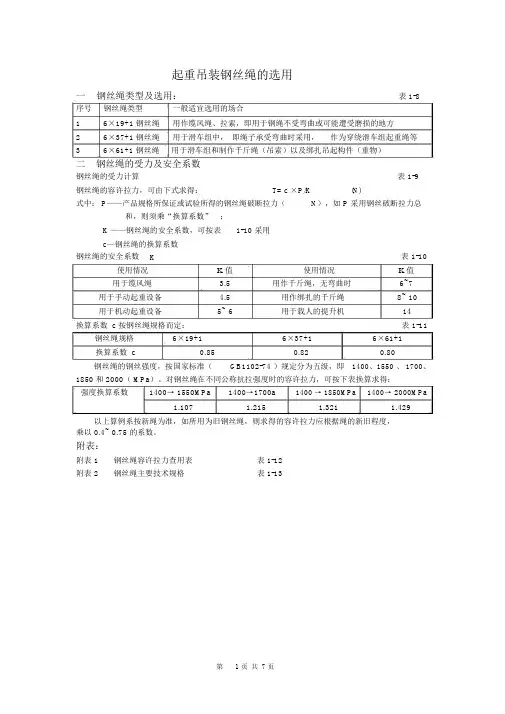 起重吊装钢丝绳的选用.doc