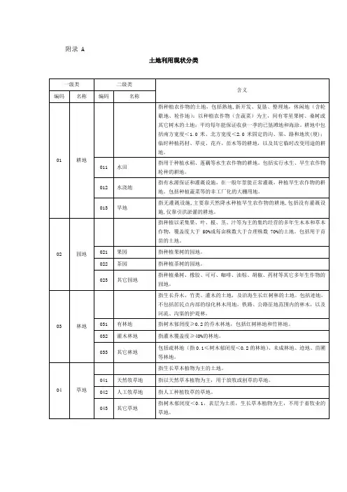 土地利用现状分类及图示.