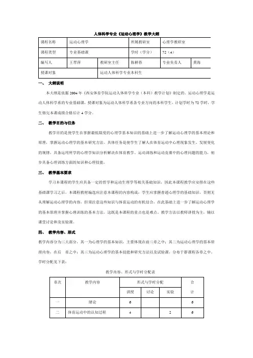人体科学专业《运动心理学》教学大纲