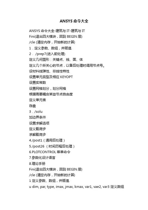 ANSYS命令大全