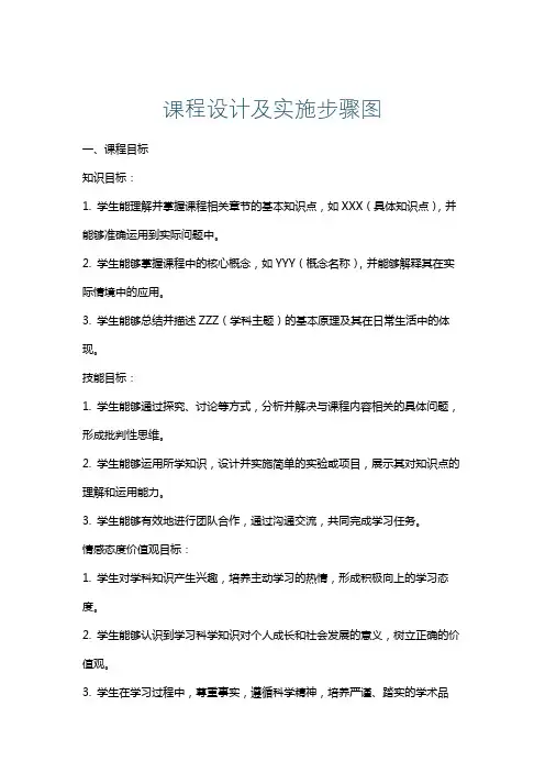 课程设计及实施步骤图