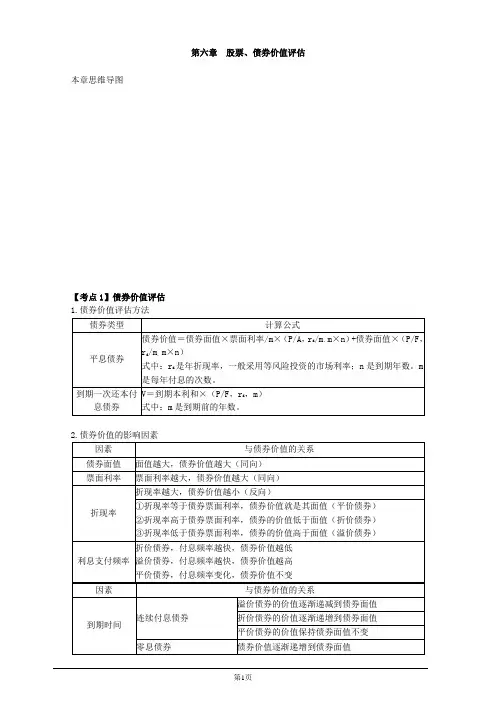 注册会计师-财务成本管理冲刺串讲-第六章 股票、债券价值评估