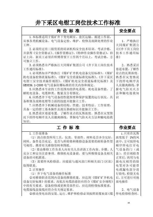 井下采区电钳工岗位技术工作标准