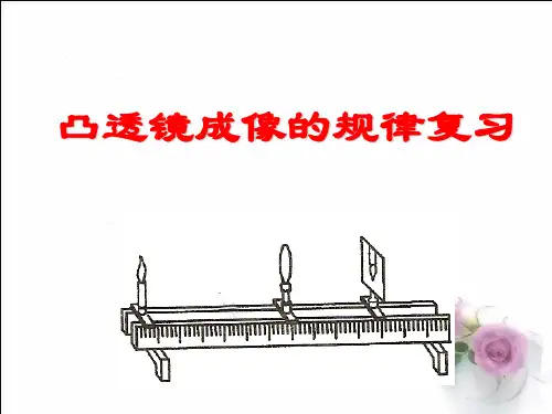 凸透镜成像规律-动画演示 - 副本