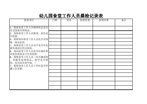 幼儿园食堂工作人员晨检记录表
