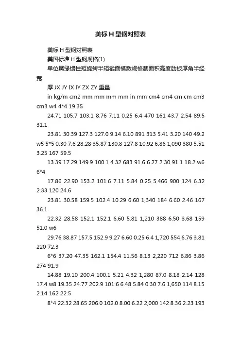 美标H型钢对照表