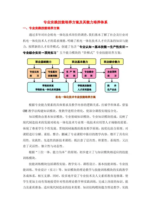 专业实践技能培养方案及其能力培养体系