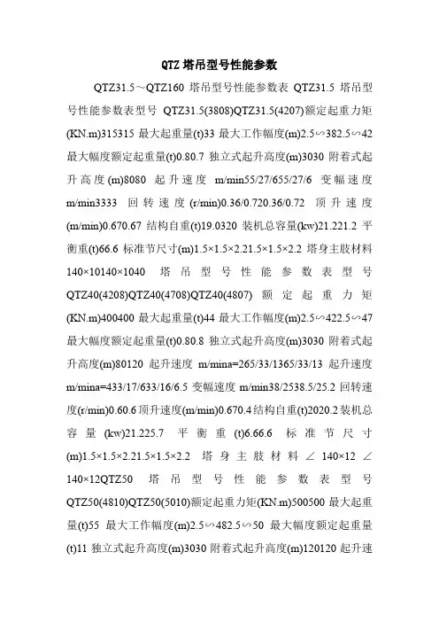 QTZ塔吊型号性能参数