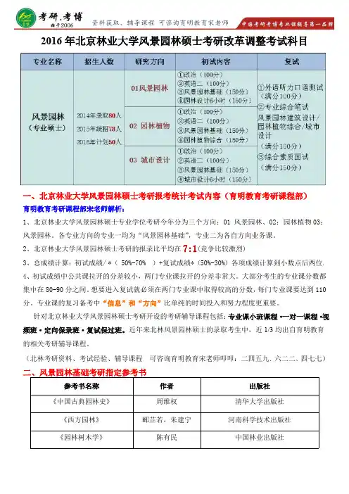 2017年北京林业大学风景园林硕士(专业学位)专业课真题答案