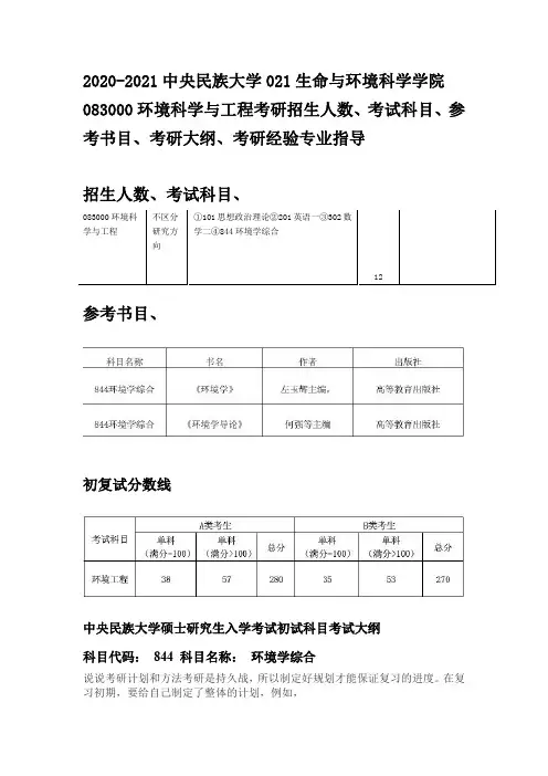 2020-2021中央民族大学环境科学与工程考研招生人数、考试科目、参考书目、考研大纲、考研经验专业指导