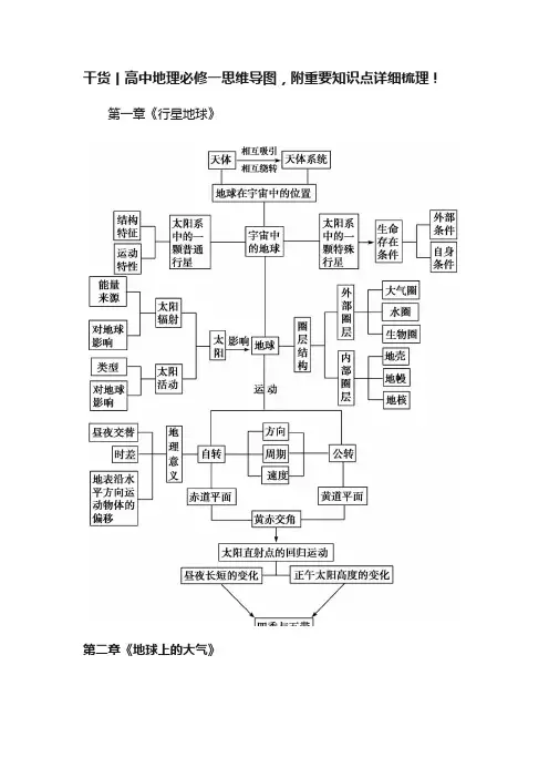 干货丨高中地理必修一思维导图，附重要知识点详细梳理！