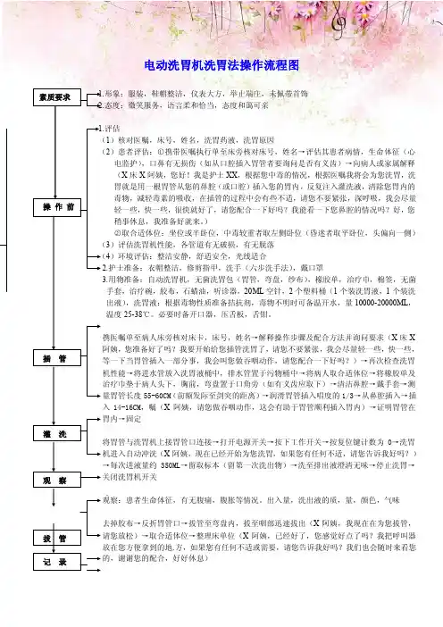 自动洗胃机洗胃操作程序及评分标准、规程1