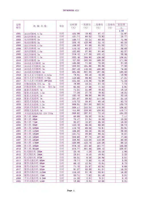 《水土保持工程施工机械台时费定额》(2003年)